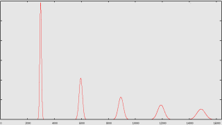 data_closeup_small.png