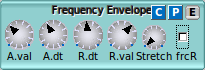 frequencyenv.png